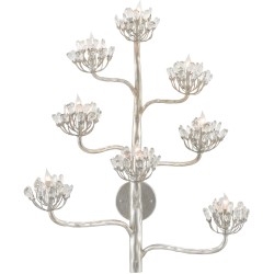 Currey Agave Americana Wall Sconce 5000-0105